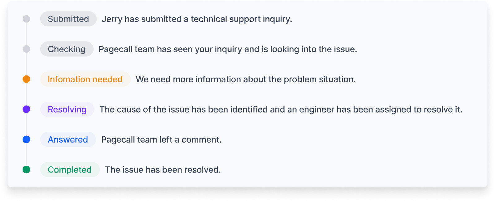 CN-TS-0101-4.png